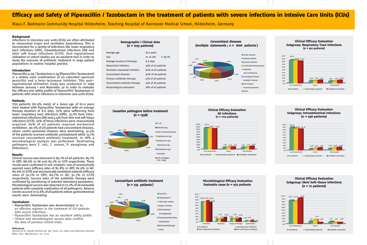 Plakatdesign – Wissenschaftliche Studien.